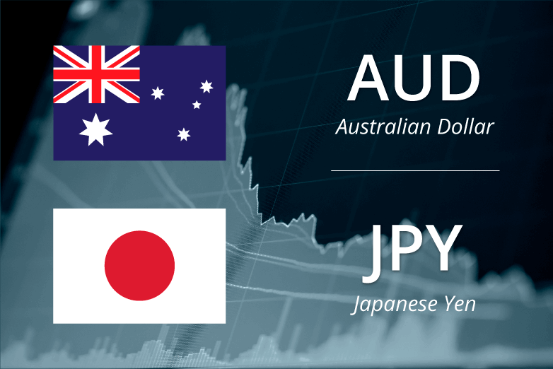Góc Nhìn AUD/JPY Ngày 29/4: Cơ Hội Giao Dịch