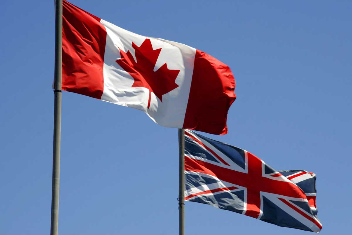Cơ Hội Giao Dịch Forex Ngày 24/6: Cặp Tiền GBP/CAD