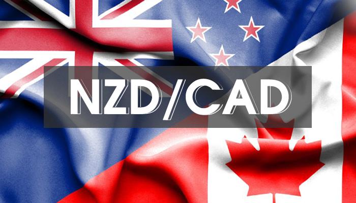 Chiến Lược Giao Dịch NZDCAD Ngày 16.6.2020: Chờ Đợi Để Bứt Phá