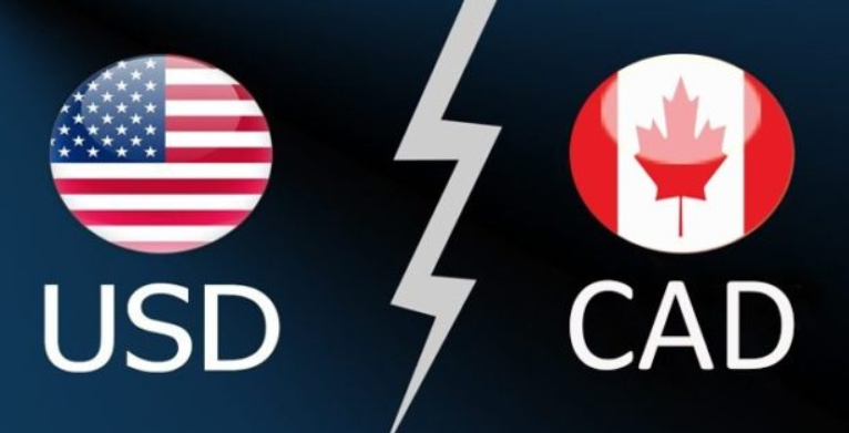 Chiến Lược Giao Dịch USDCAD Ngày 25.6.2020