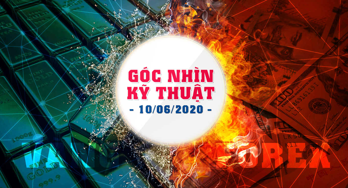 Chiến Lược Giao Dịch Vàng Và Forex Ngày 10/6/2020