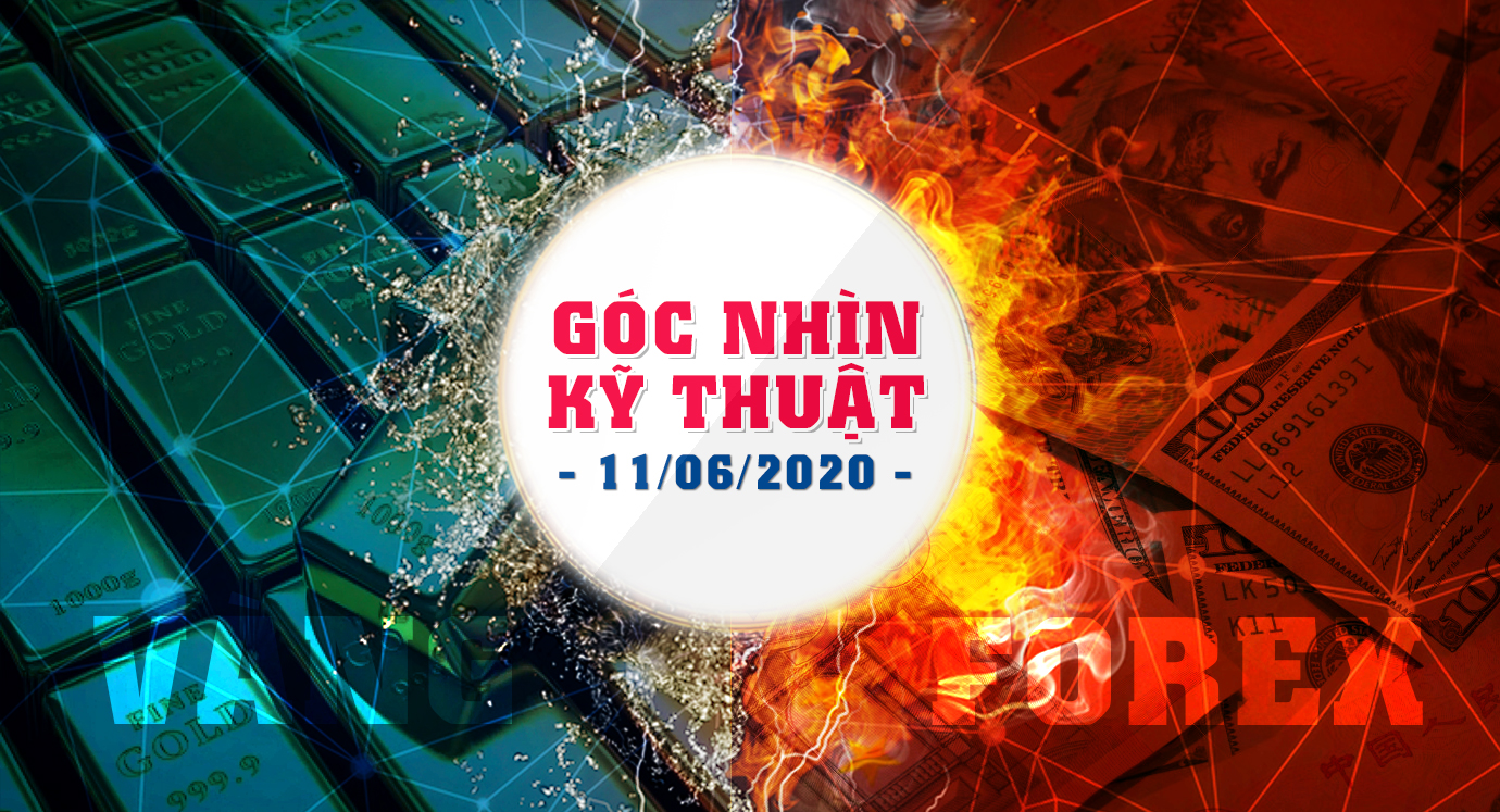 Chiến Lược Giao Dịch Vàng Và Forex Ngày 11/6/2020