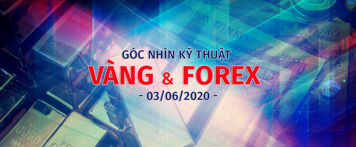 Chiến Lược Giao Dịch Vàng Và Forex Ngày 3/6/2020