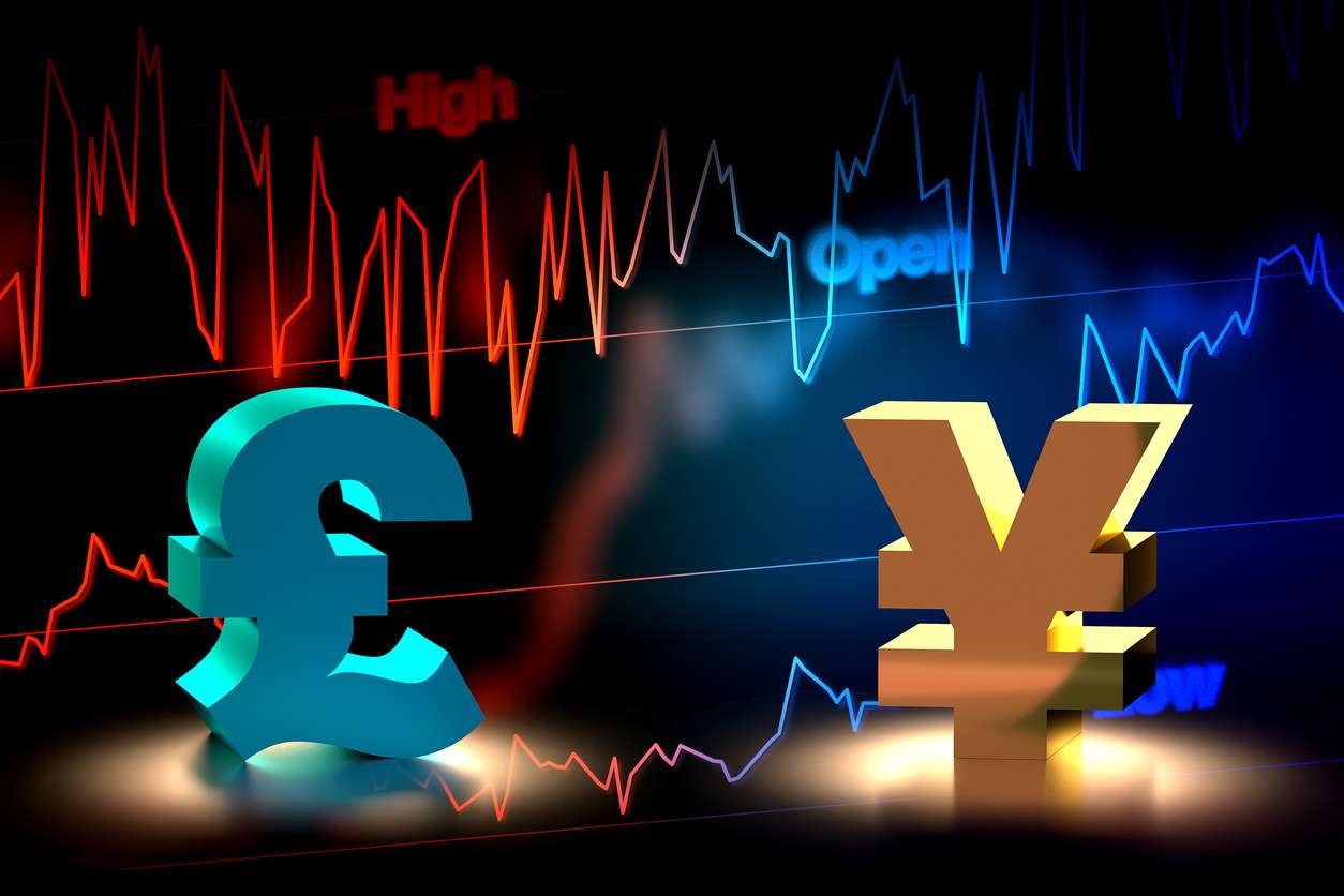 Chiến Lược Giao Dịch GBP/JPY Ngày 18/6