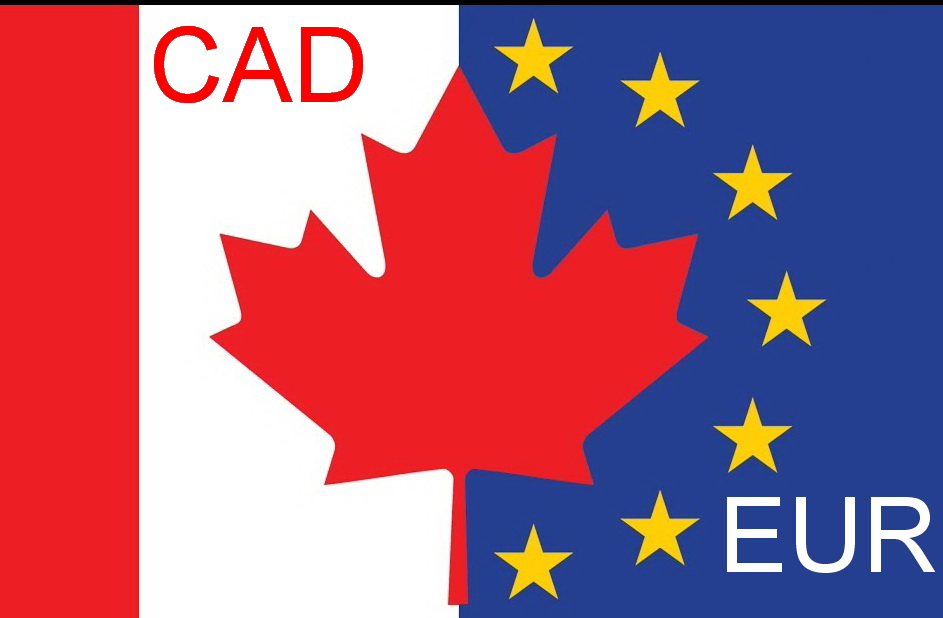 Cập nhật chiến lược giao dịch cặp tiền EUR/CAD ngày 08/12
