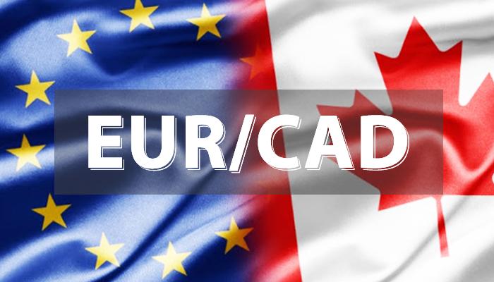 Chiến Lược Giao Dịch EURCAD Ngày 20.7.2020