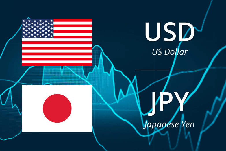 Phân Tích Kỹ Thuật USD/JPY 16/7: Xuống Dưới 106.00?