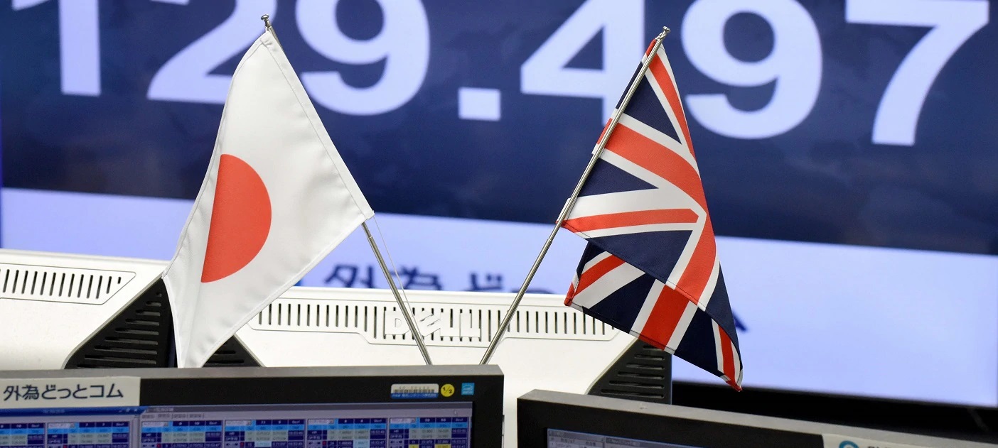 Phân Tích GBP/JPY Ngày 28/8: Cơ Hội Mua