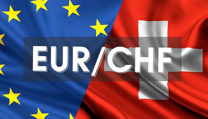 Chiến Lược Giao Dịch EURCHF Ngày 10.8.2020