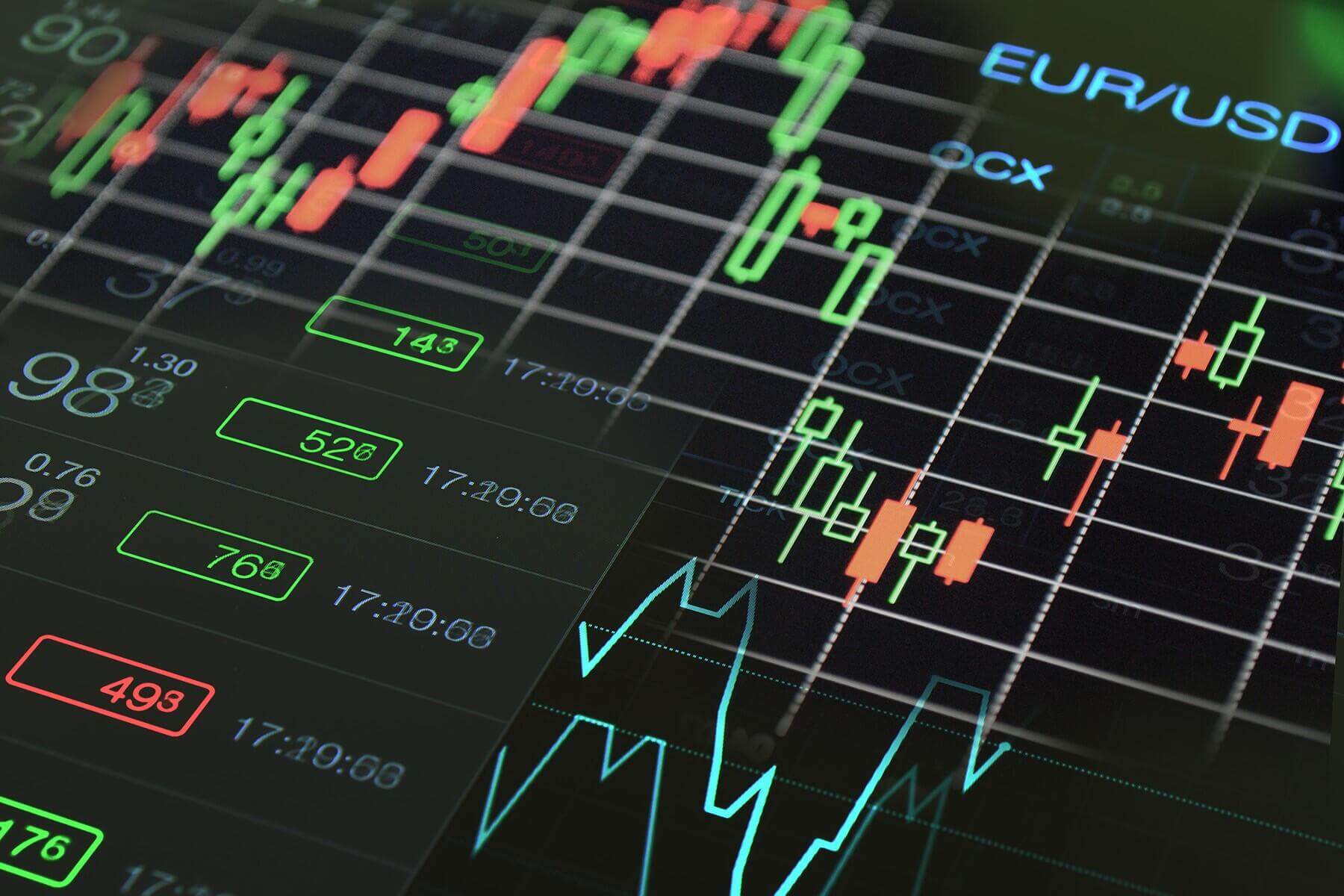 Chiến Lược Giao Dịch Vàng Và Forex Ngày 28/8/2020