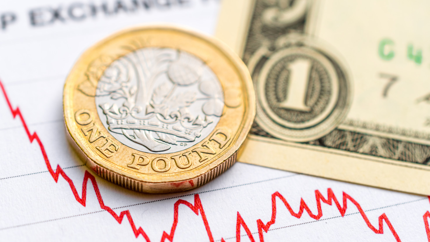 Phân Tích GBP/USD Ngày 19/8: Tăng Nhờ Sự Mất Giá Của Đồng Bạc Xanh