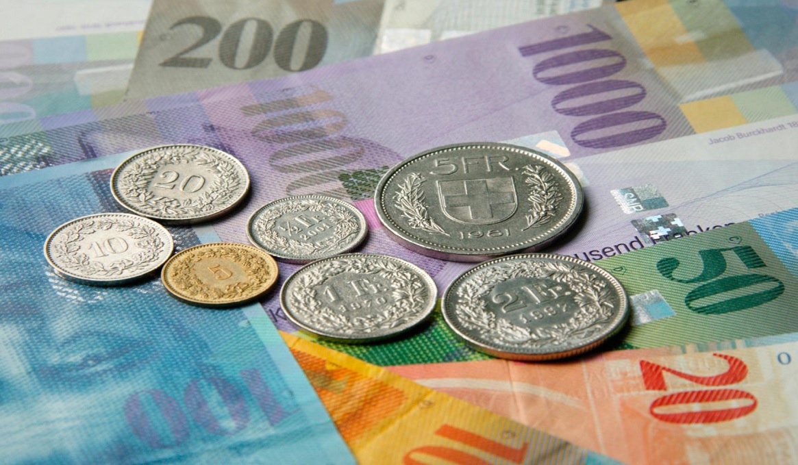 Cặp Tiền Tệ USD/CHF Ngày 27/8: Thời Điểm Mua Đã Đến?