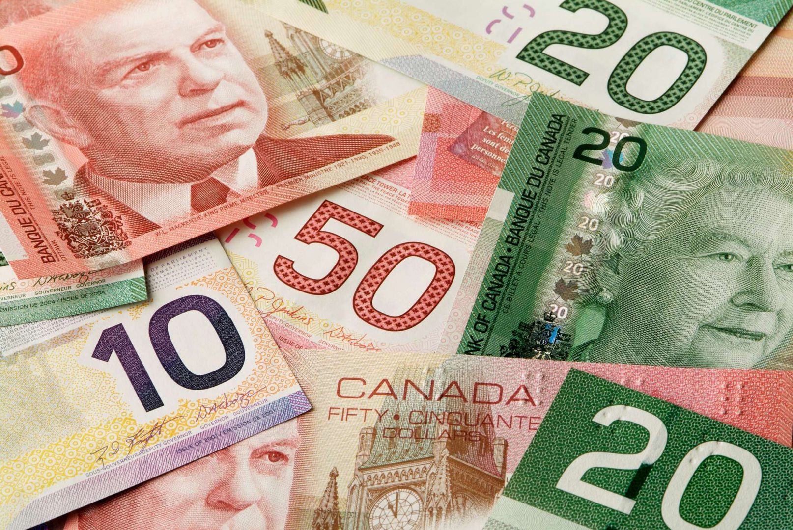 Cập Nhật Chiến Lược Giao Dịch USD/CAD Ngày 2/9