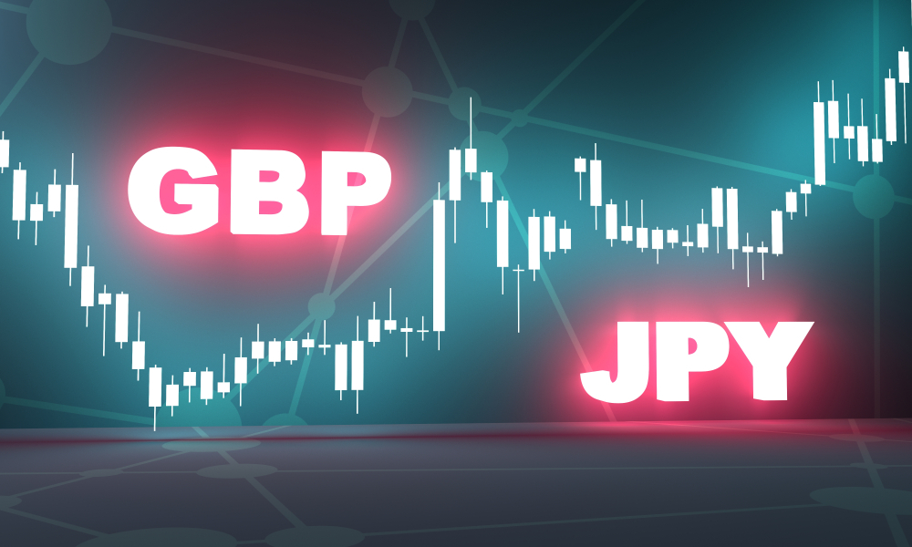 Chiến Lược Giao Dịch GBP/JPY Ngày 29/10/2020