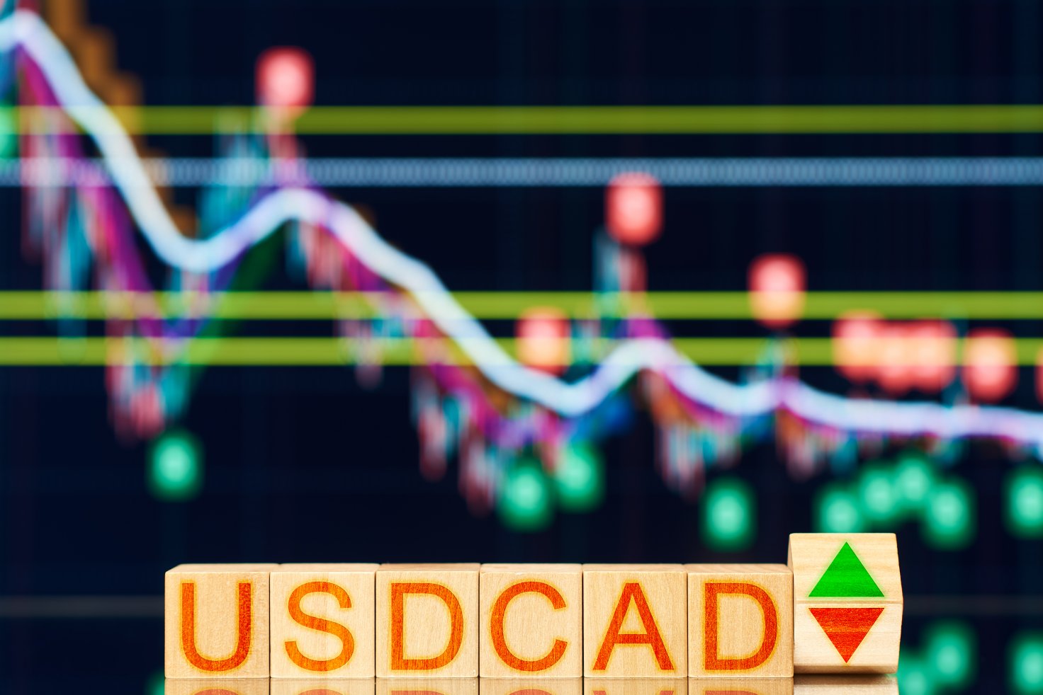 Phân Tích USD/CAD Ngày 12/10: Sẽ Tiếp Tục Lao Dốc?