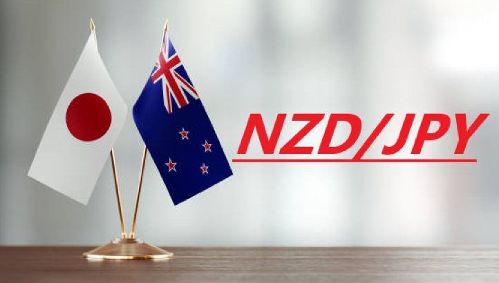 Chiến Lược Giao Dịch NZDJPY Ngày 10.11.2020