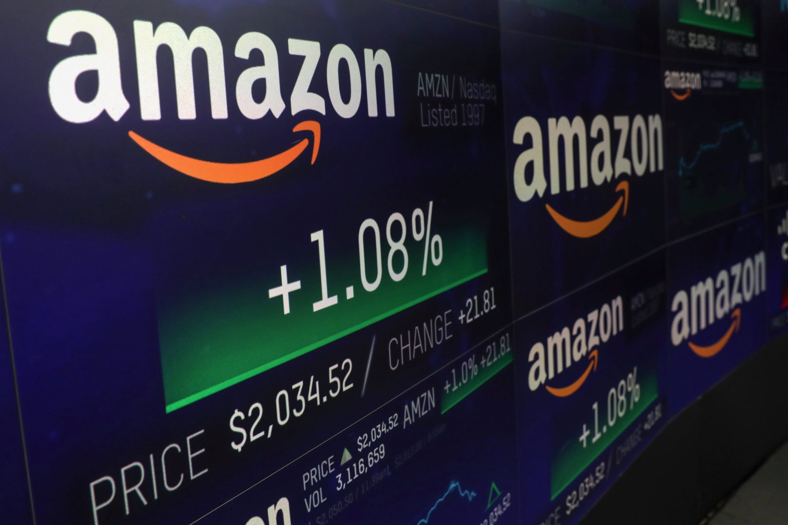 Amazon - Cổ Phiếu Bạn Có Thể Đầu Tư Với 500 USD