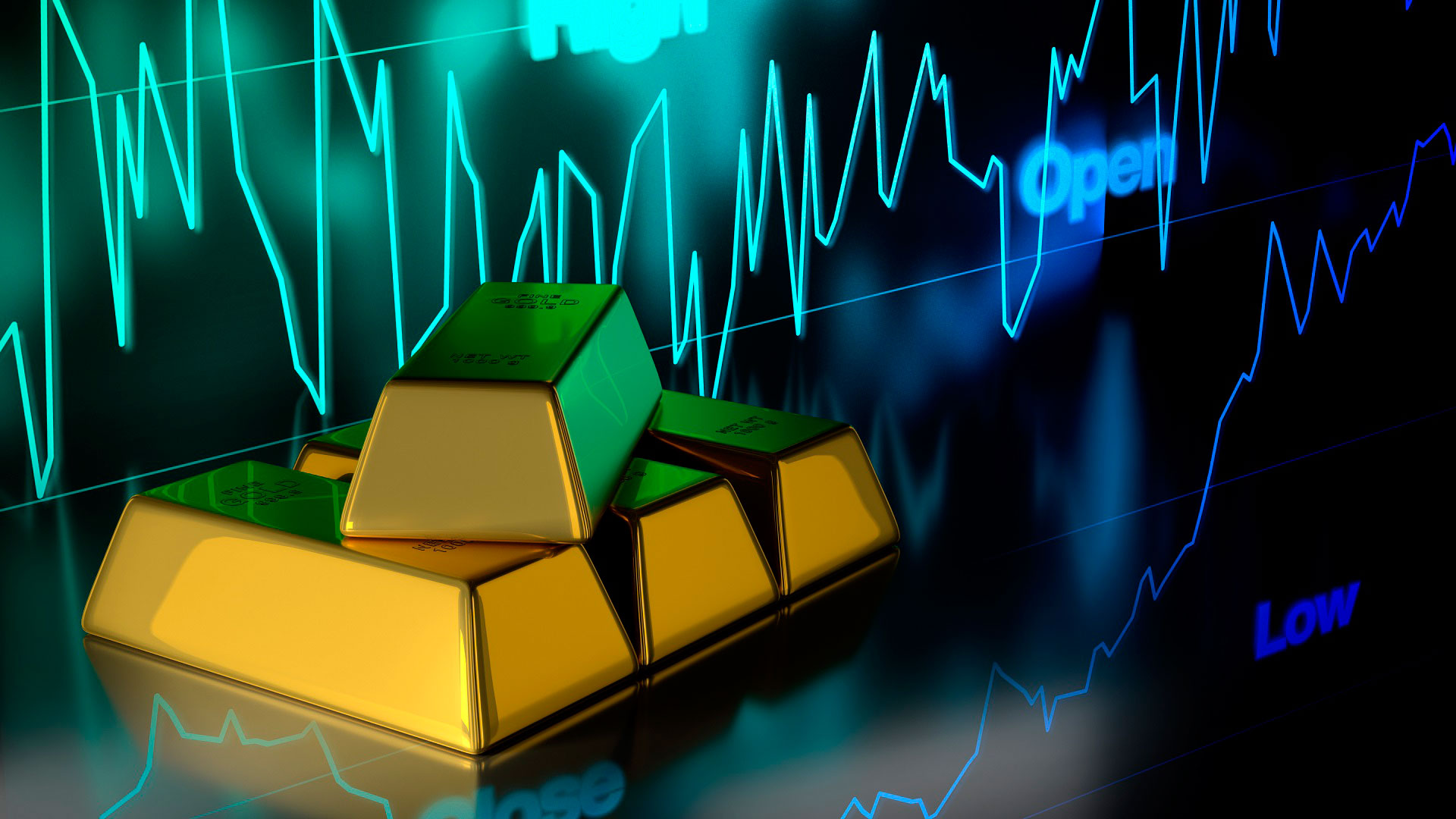 Chiến Lược Giao Dịch Vàng Và Forex Ngày 16/3/2021