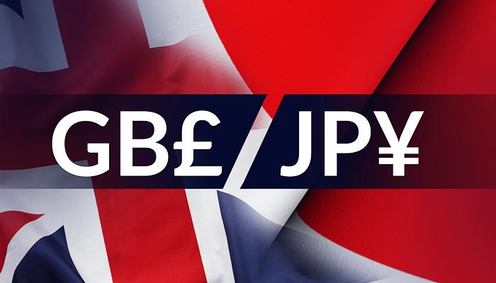 Chiến Lược Giao Dịch GBP/JPY Ngày 24.12.2020: Brexit Đi Về Đâu?