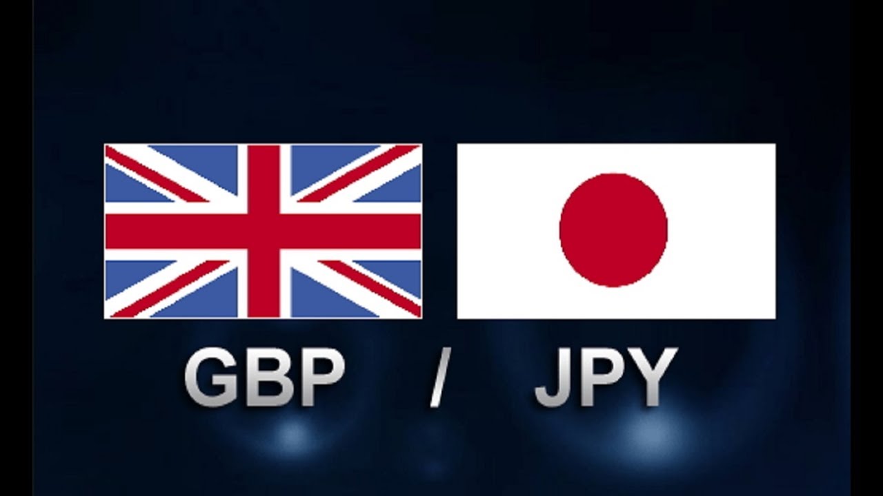 Chiến Lược Giao Dịch Cặp GBP/JPY Trong Tháng Cuối Năm 2020