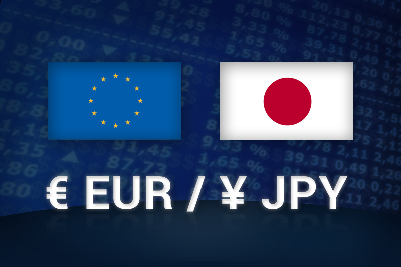 Phân Tích EUR/JPY Ngày 24/12: Cơ Hội Mua?
