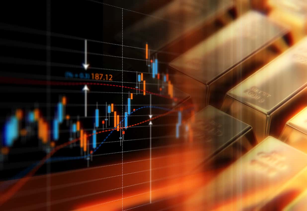 Chiến Lược Giao Dịch Vàng Và Forex Ngày 26/2/2021