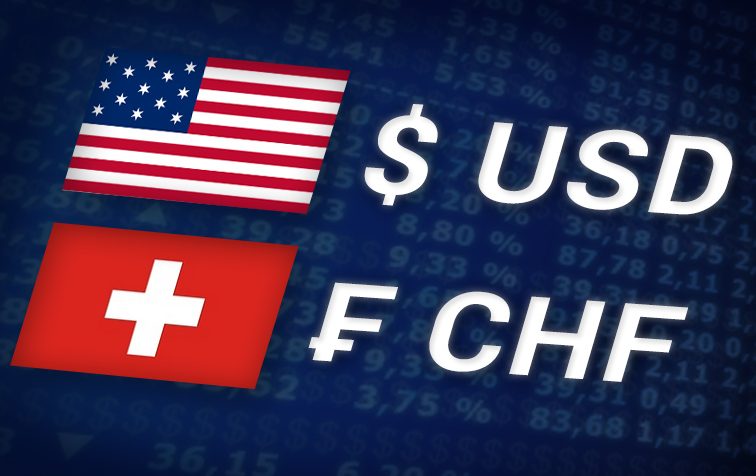 Chiến Lược Giao Dịch Cặp USD/CHF Ngày 21/1