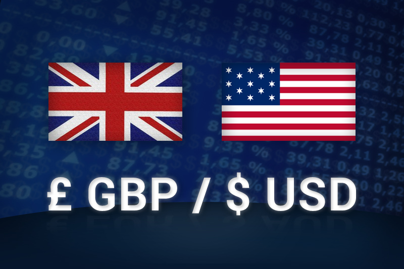 Phân tích và dự báo diễn biến cặp tiền GBP/USD ngày 28/12
