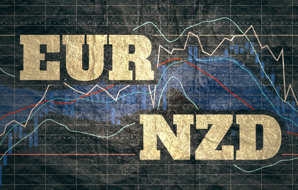 Cơ Hội Giao Dịch Forex Ngày 22/2