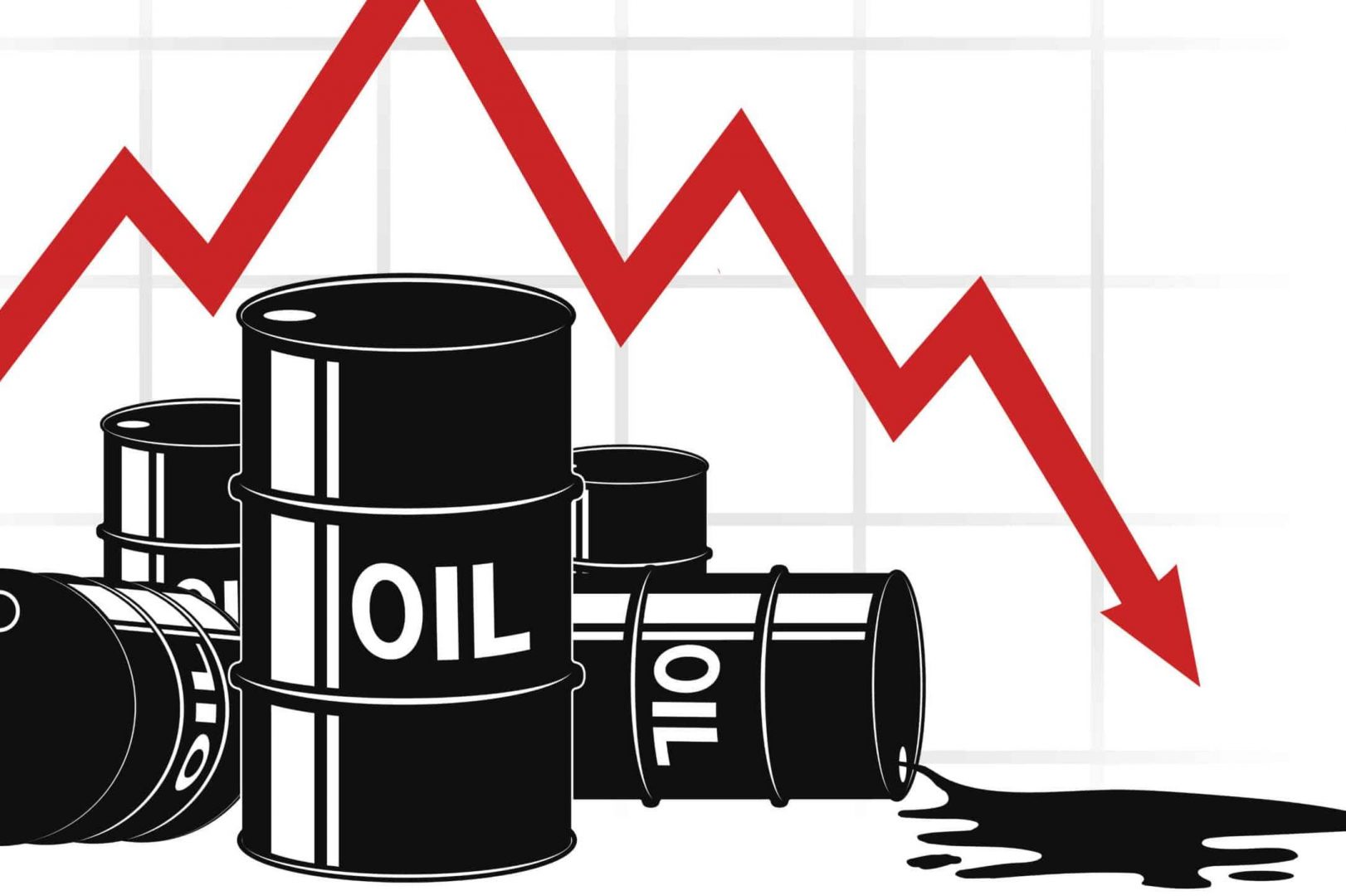 Dầu Sụt Hơn 4% Khi Sản Lượng OPEC+ Tăng