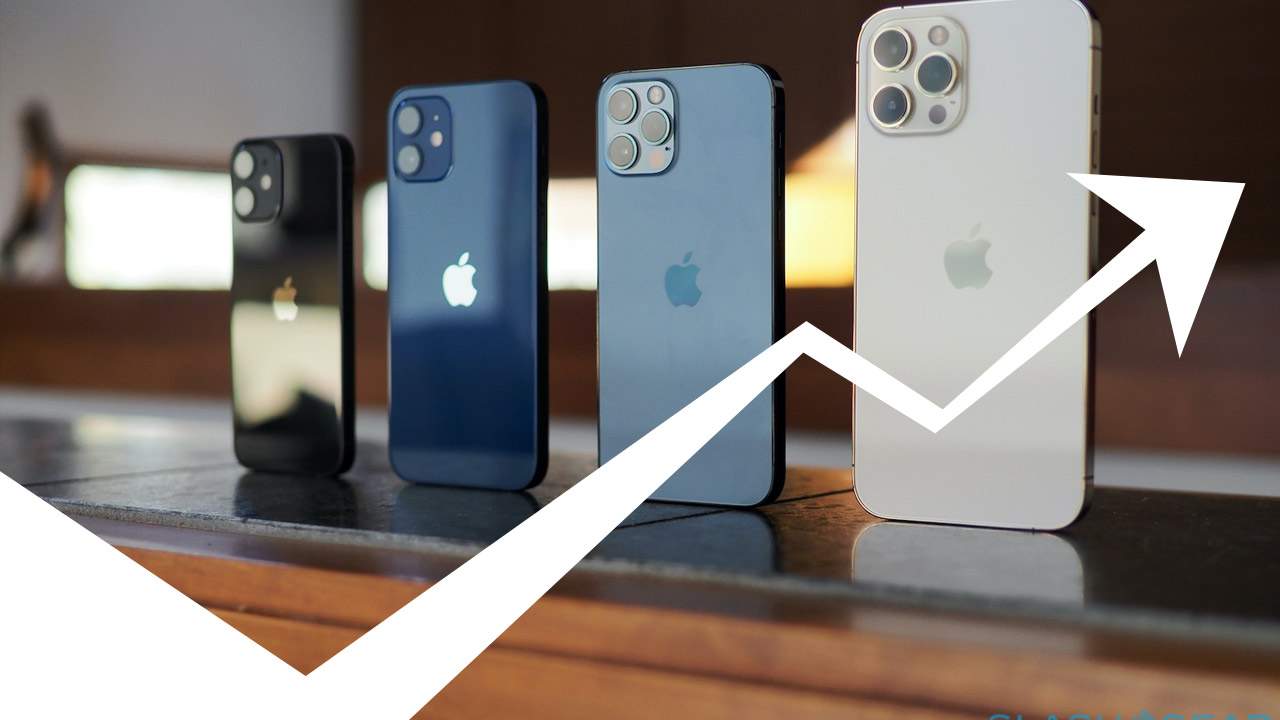 Cổ Phiếu Apple (AAPL) Lập Đỉnh Mới, Tiếp Theo Sẽ Là Gì?