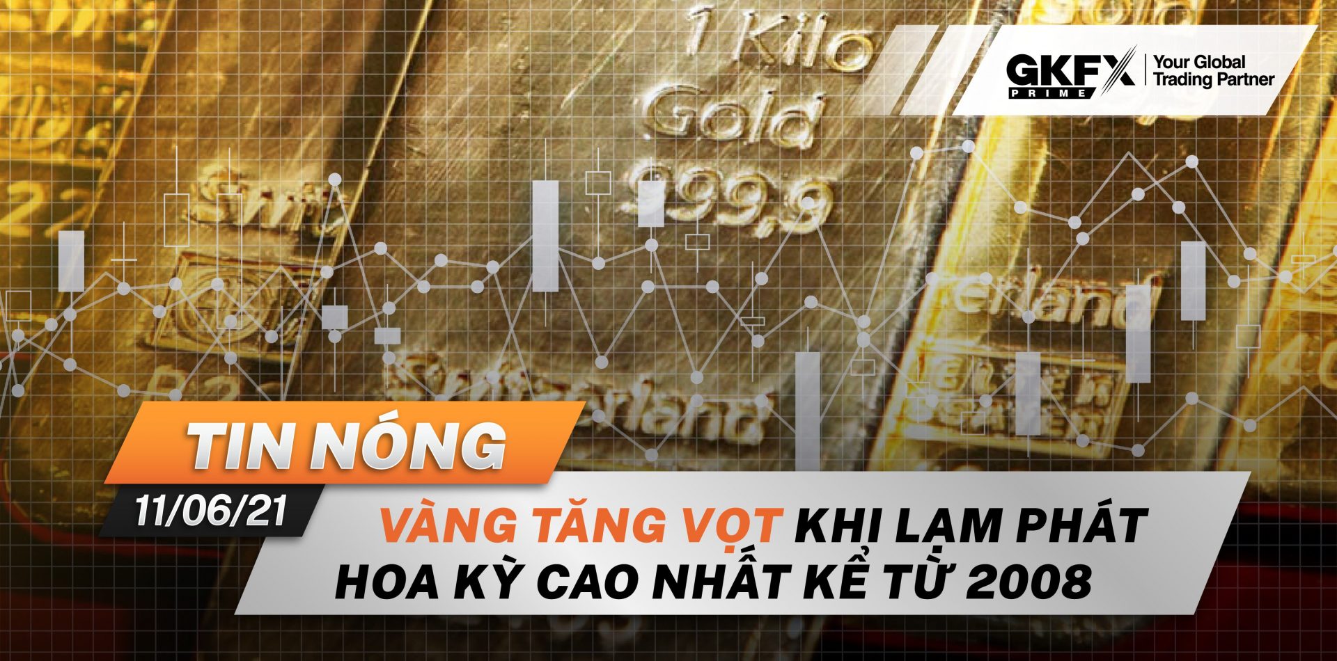 Tin Nóng 11/06: Giá Vàng Tăng Vọt Khi Lạm Phát Hoa Kỳ Cao Nhất Kể Từ 2008