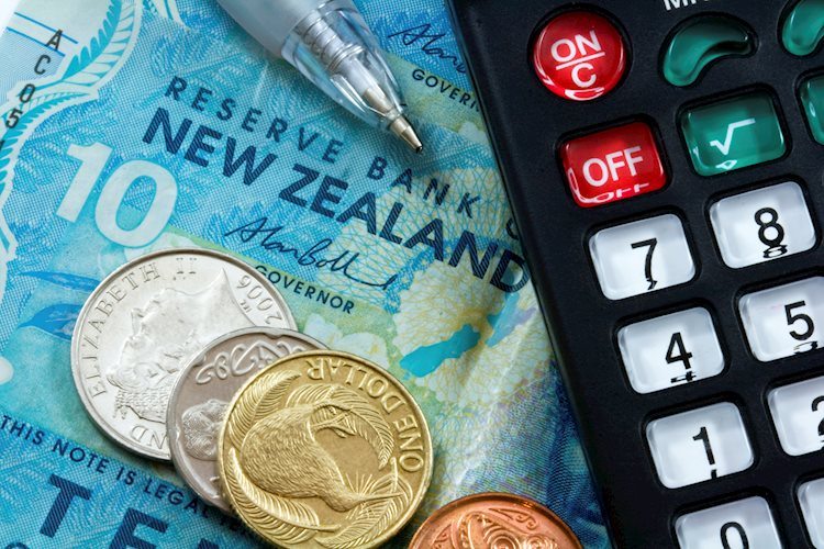 Chiến Lược Giao Dịch NZD/USD Trong Giai Đoạn Hiện Tại