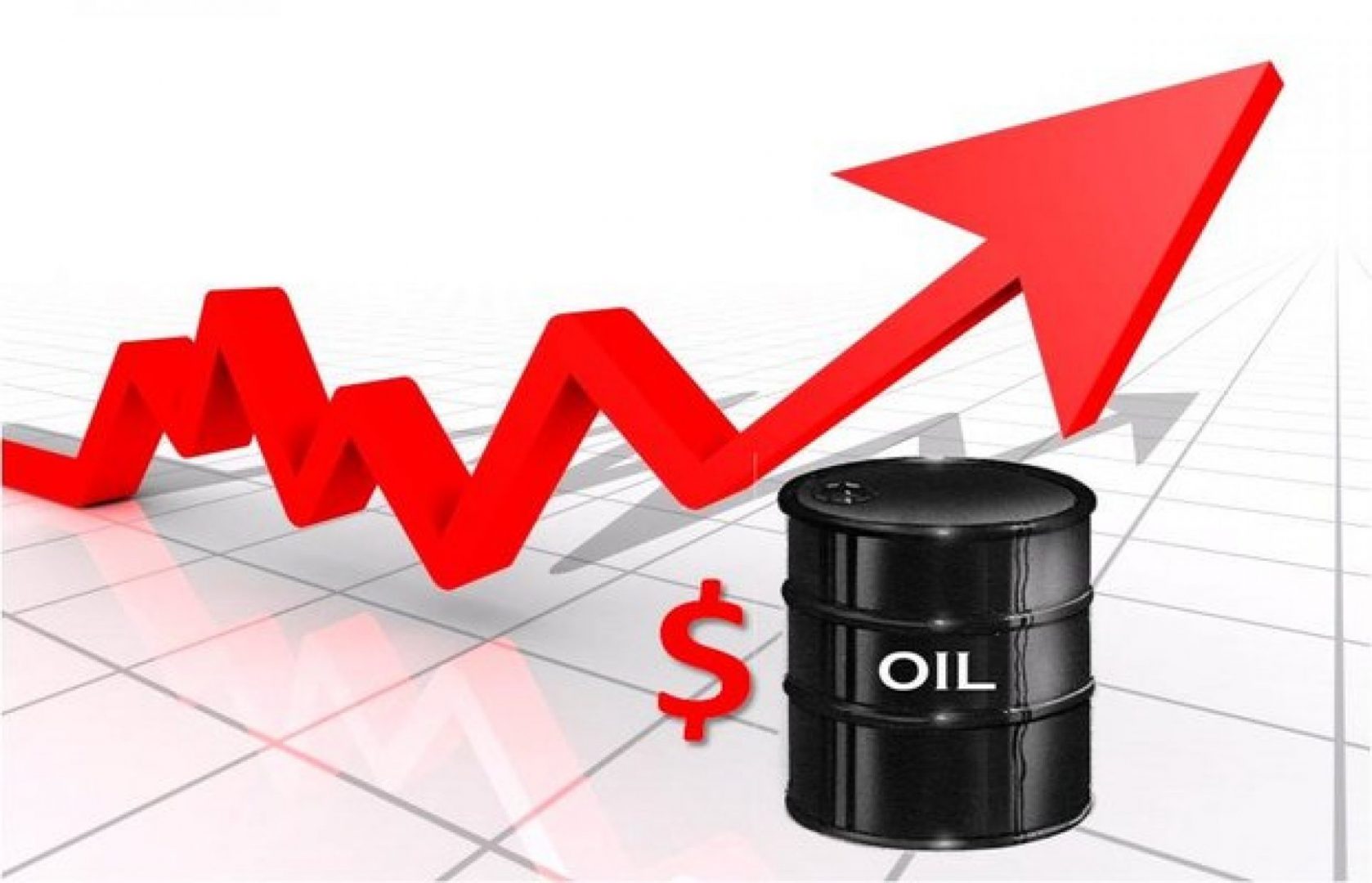 Dầu Vọt Lên Cao Nhất Trong 2 Năm