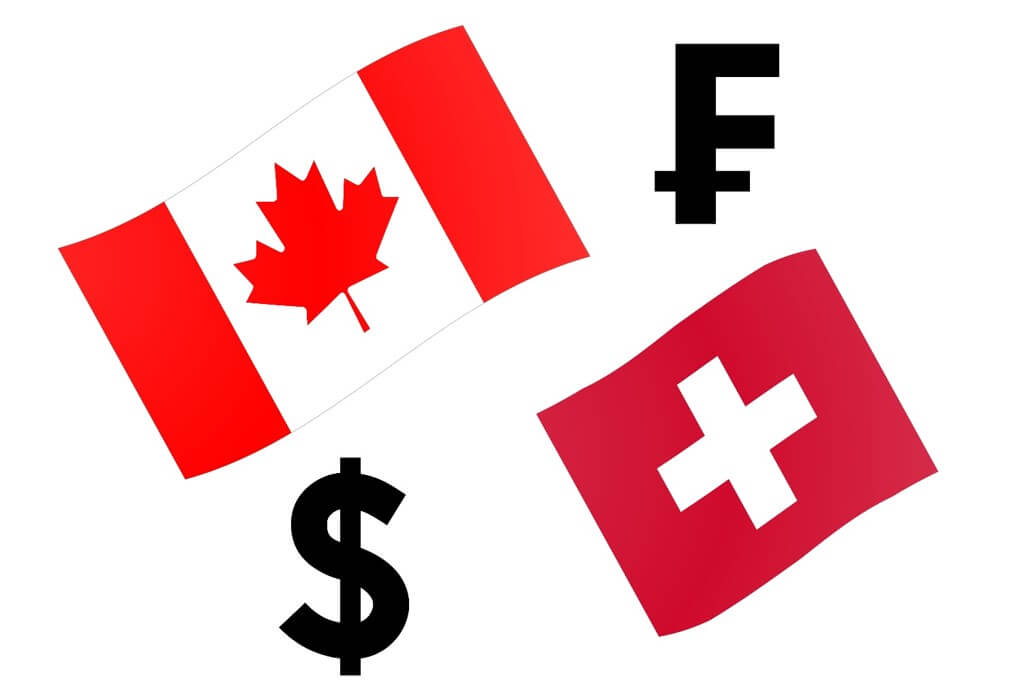 Cơ Hội Giao Dịch Forex Tuần Này: Cặp Tiền CAD/CHF