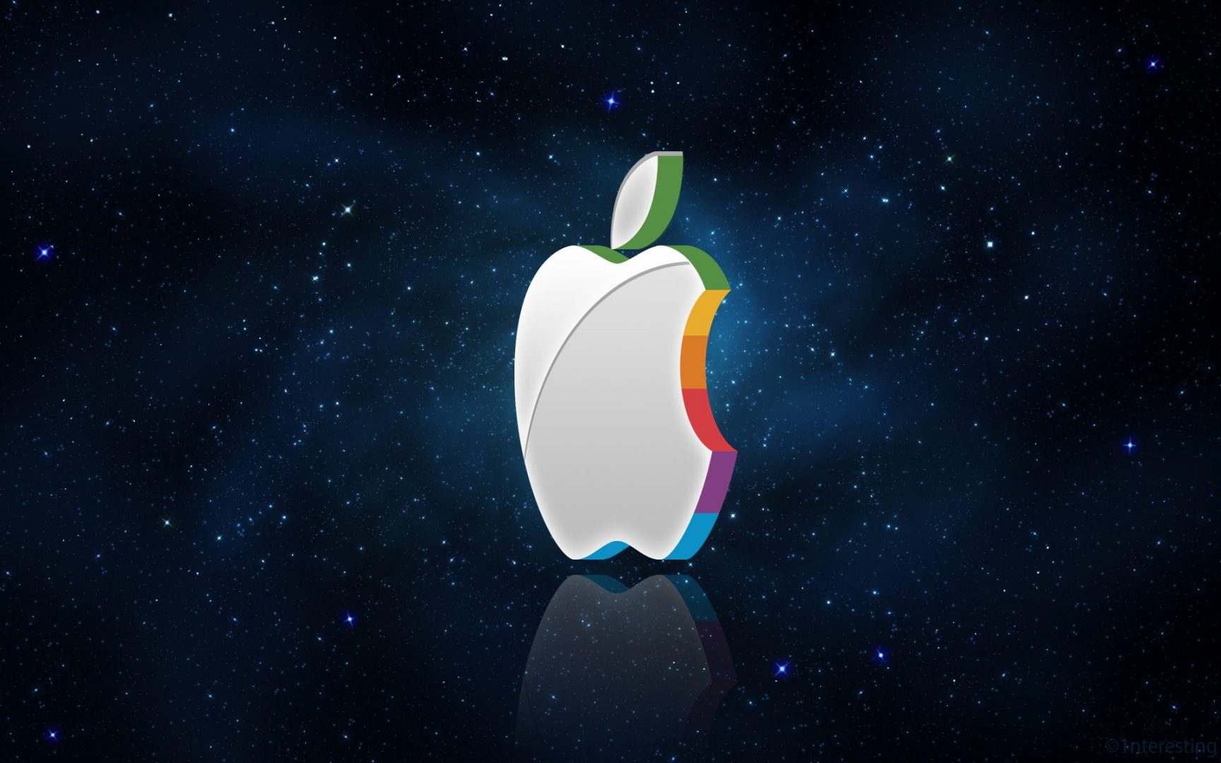 Apple, Paypal: Hai Cổ Phiếu Để Đầu Tư Thông Minh Trong Dài Hạn