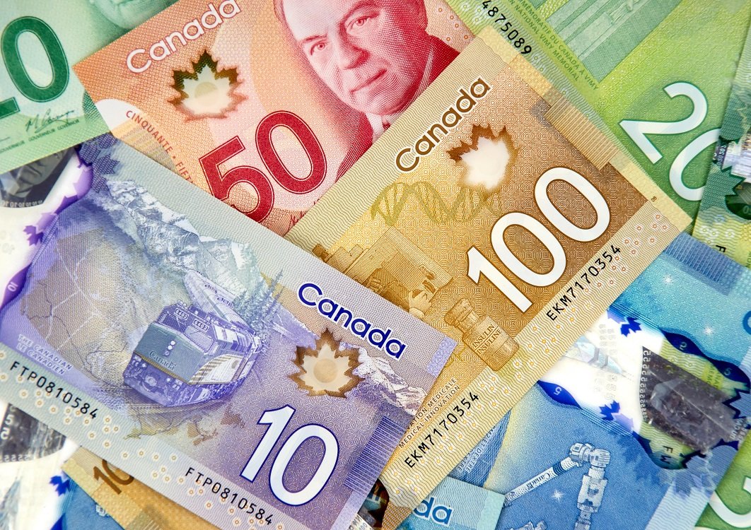 Tác động của cuộc họp của BoC đến đồng CAD- Phân tích tin tức Forex