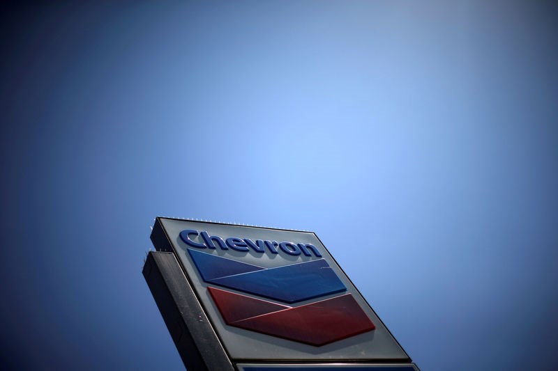 Chevron, Suncor, ConocoPhillips: 3 cổ phiếu dầu khí hàng đầu nên mua cho dài hạn