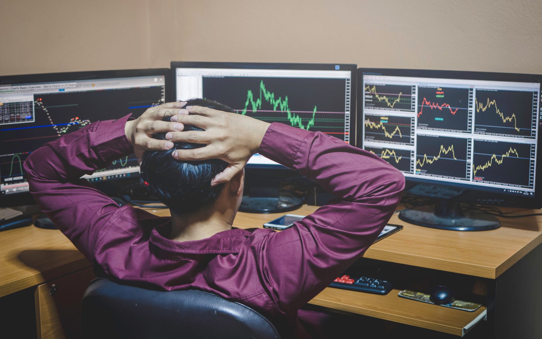 Ra/vào thị trường với chỉ báo RSI