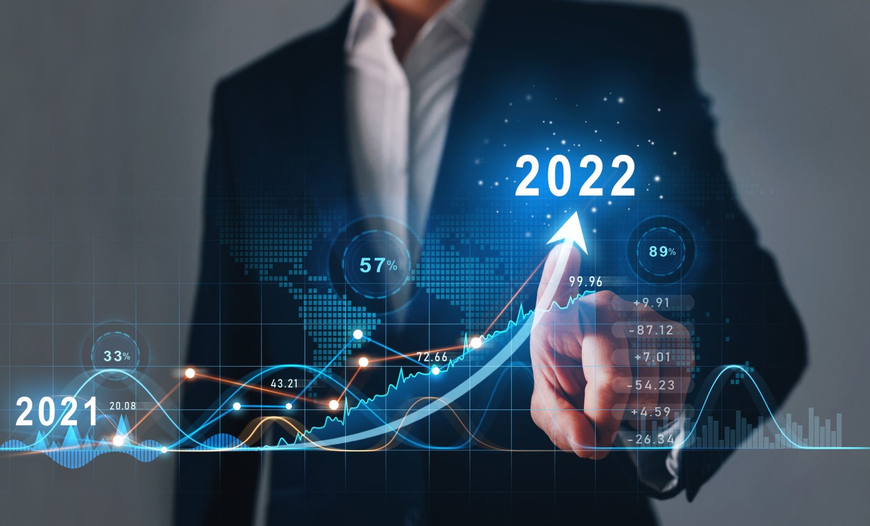 Alphabet, Airbnb: 2 lựa chọn đầu tư thông minh cho năm 2022 và tương lai xa hơn