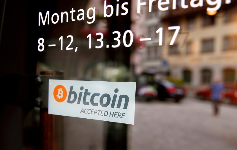 Chiến lược Iron Condor trên thị trường quyền chọn Bitcoin