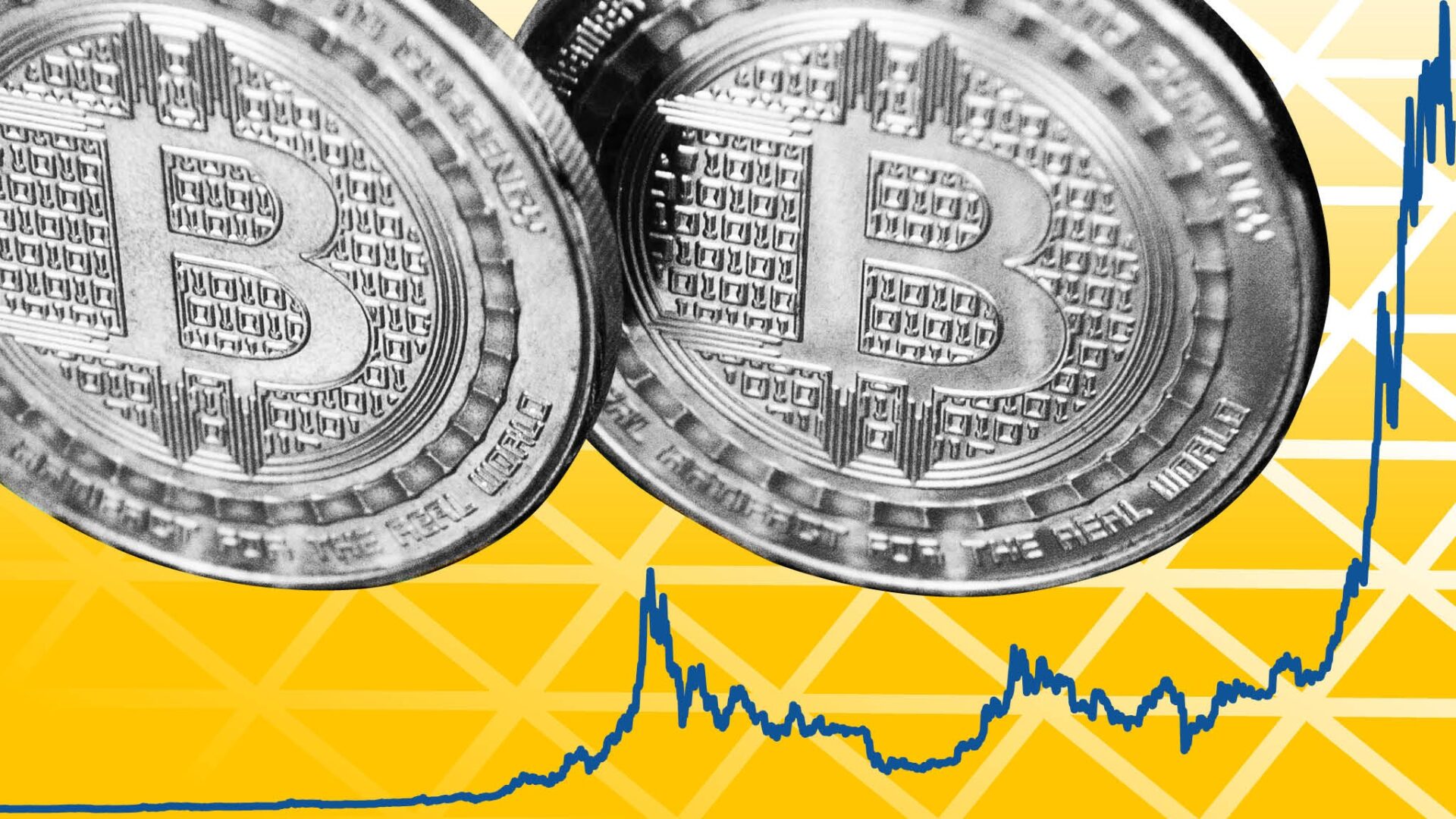 Bitcoin và các đồng tiền số lớn tăng nhẹ vào cuối tuần