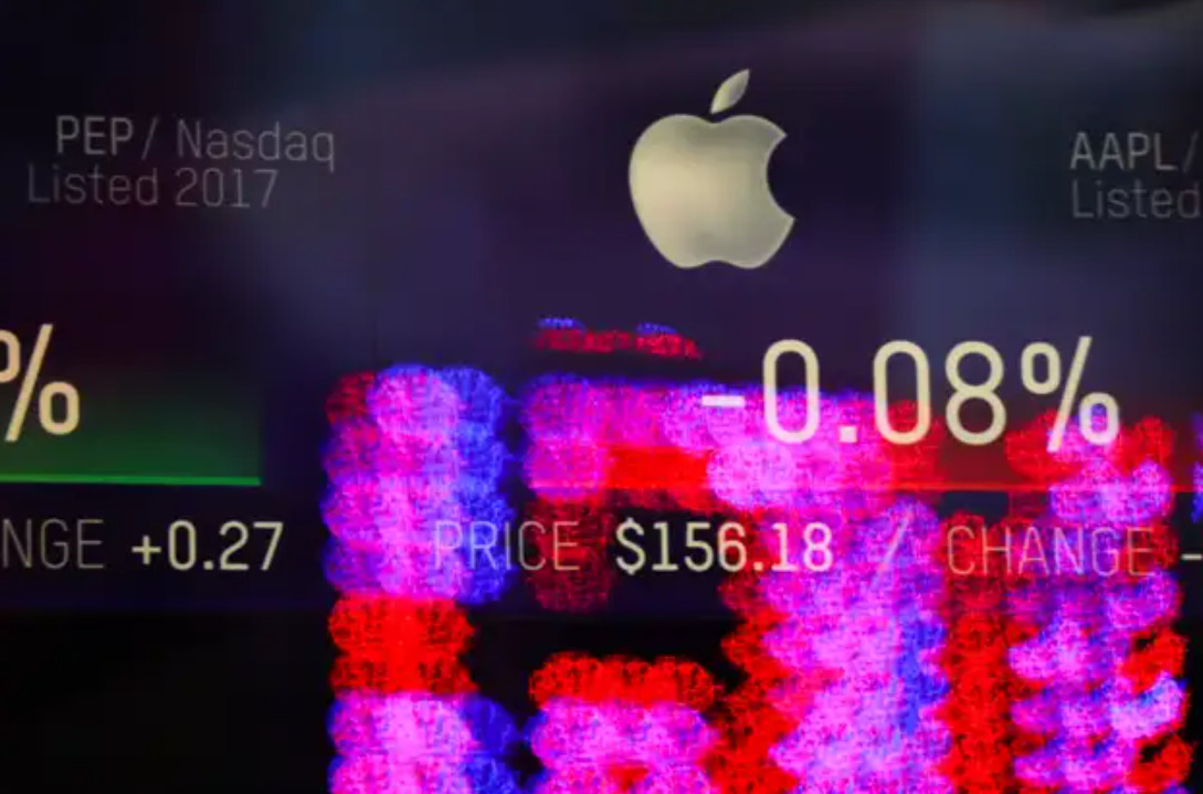 Đầu tư cổ phiếu Apple: hy vọng và sợ hãi không phải là chiến lược – sau đây là những gì bạn nên làm