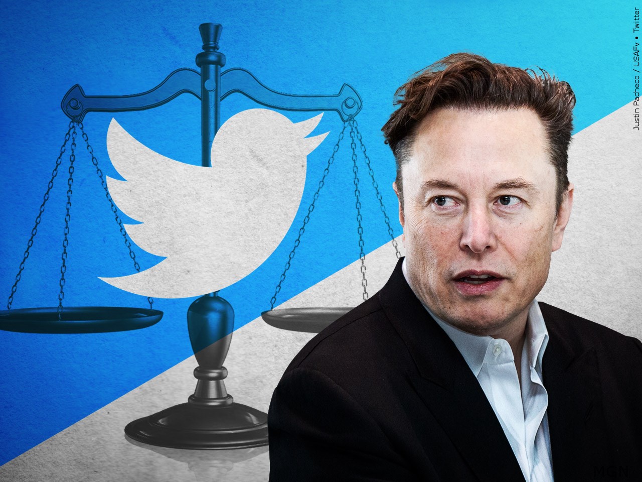 Dự đoán hồi kết giữa Twitter và Elon Musk