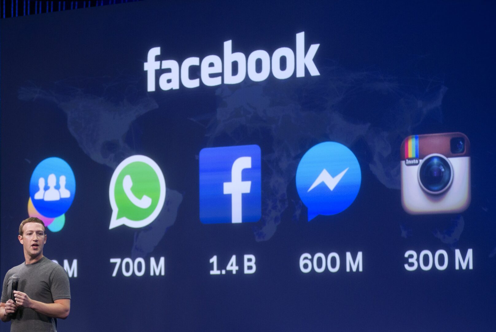 Có thật sự là Facebook đang lâm vào cảnh khó khăn?