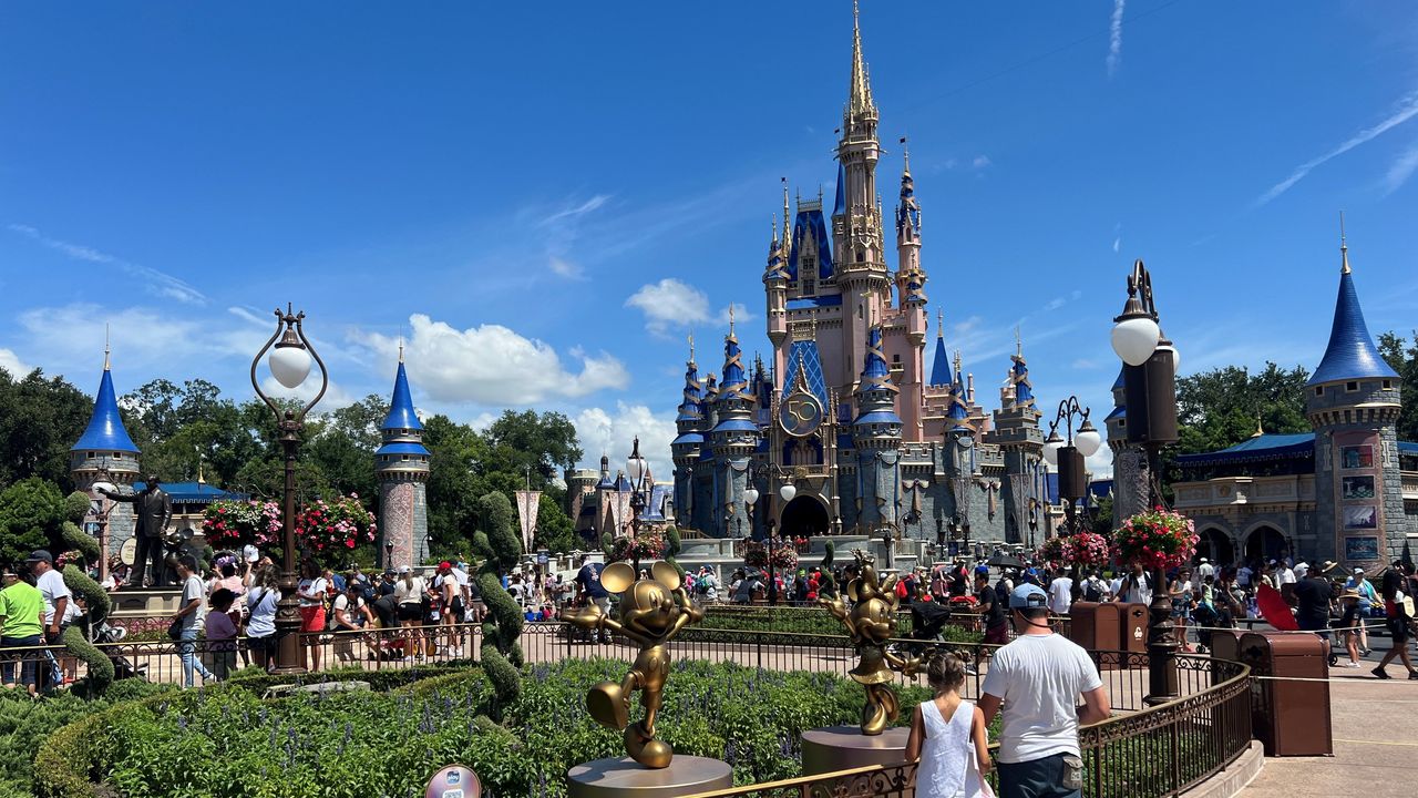 Danh sách theo dõi: Walt Disney nhảy gap tăng vượt đường xu hướng