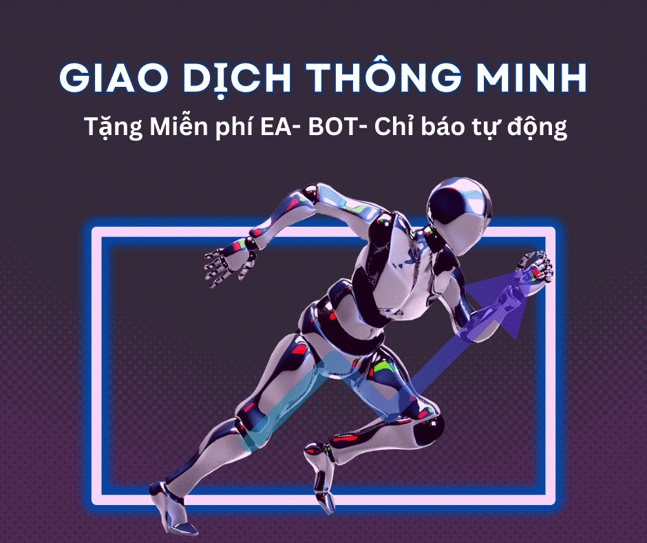 Tổng hợp các Indicator & EA hiện có tại Interstellar FX