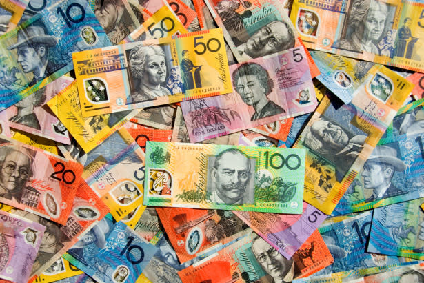 AUD/USD tăng trên 0,6650