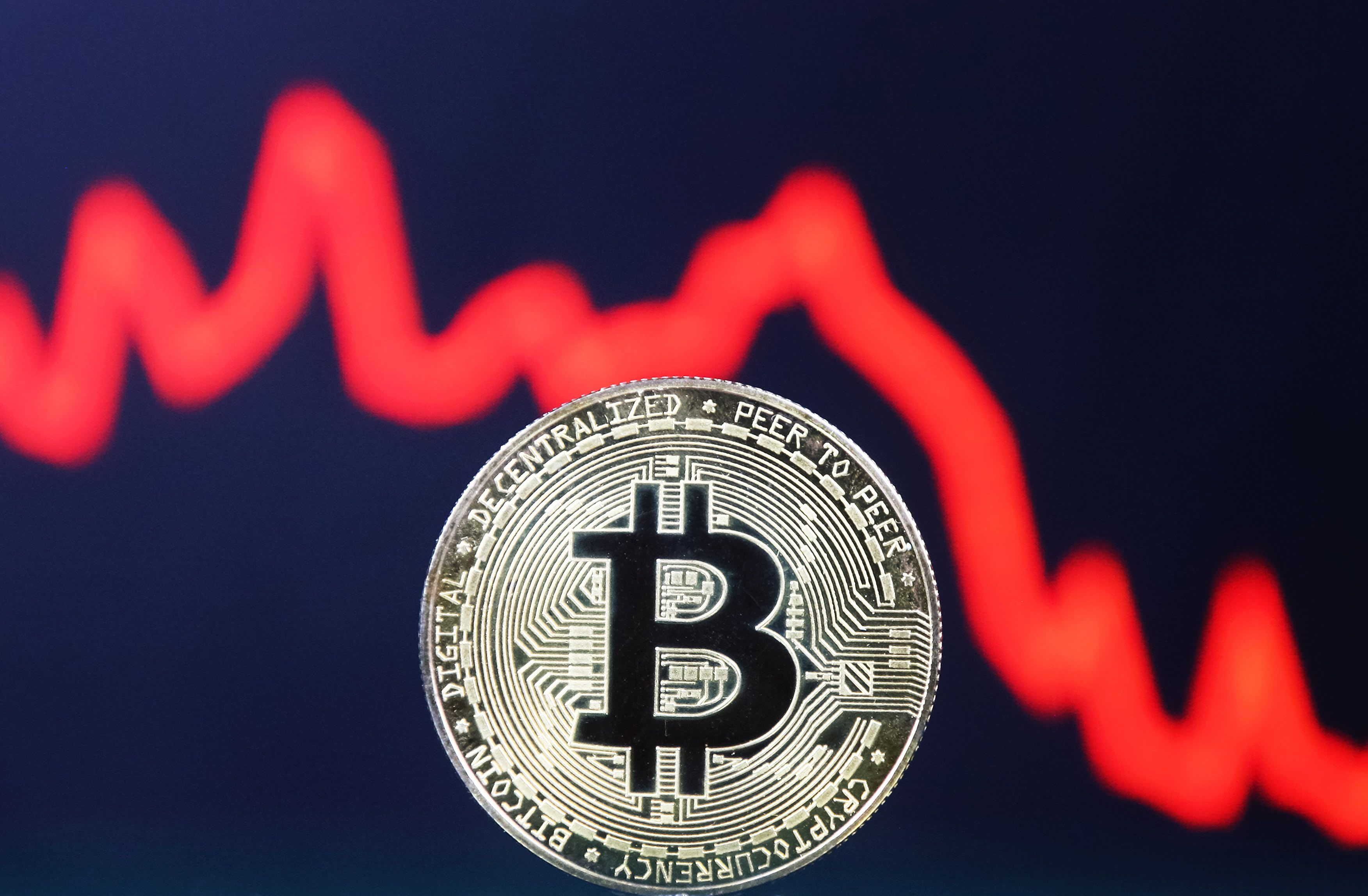 Bitcoin giảm trong bối cảnh kinh tế vĩ mô không chắc chắn