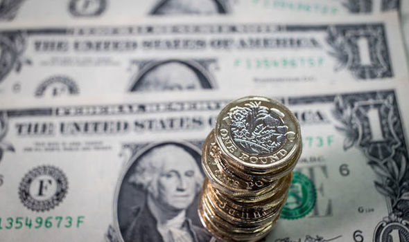 Bản tin Forex ngày (05/06): GBP/USD có thể phá vỡ vùng hỗ trợ ngắn hạn